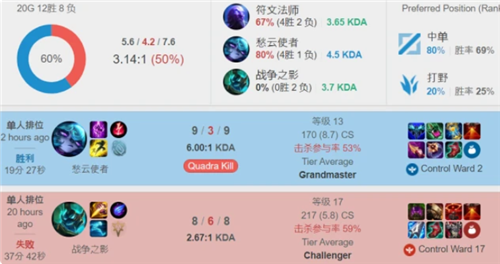 视的热点 视的热点