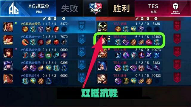 底被锁定 底被锁定