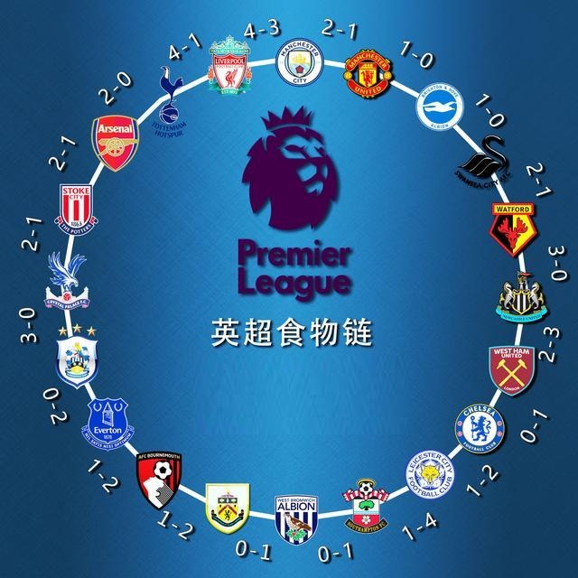 利雅得胜利 利雅得胜利