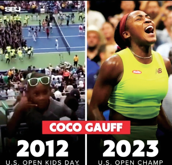 付不同類型 付不同類型