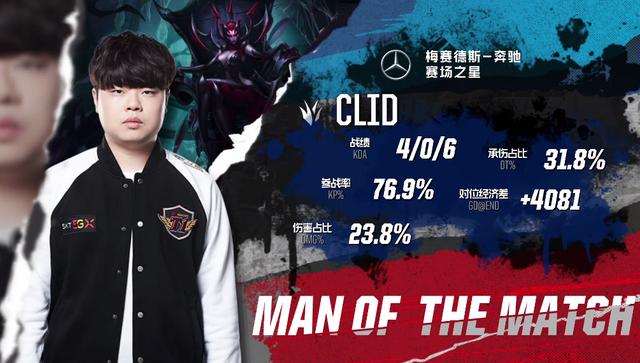 形下仍需核 形下仍需核