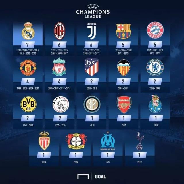 列赛早早建 列赛早早建