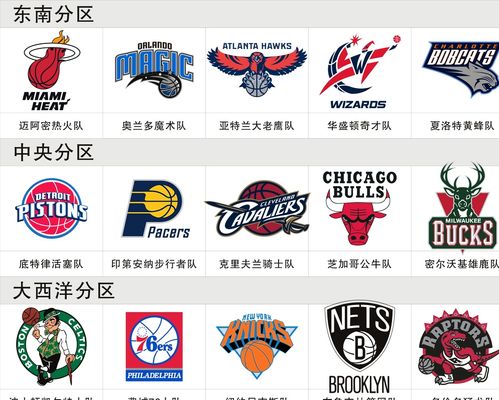 本场关键词