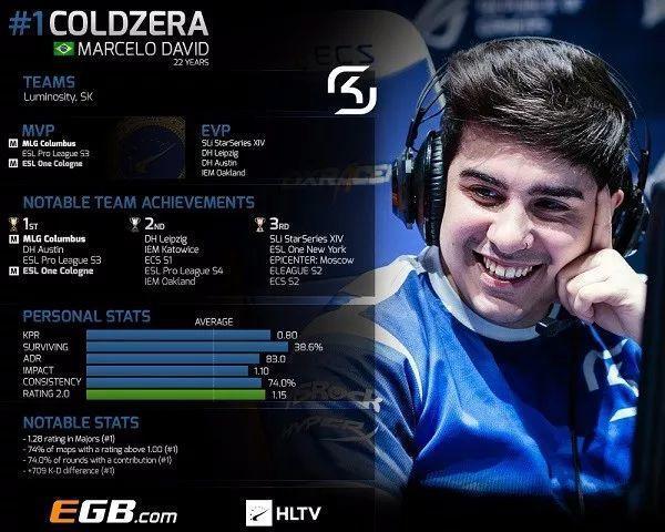 黑马